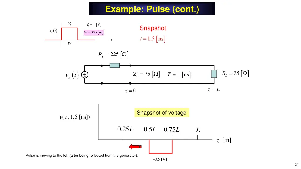 example pulse cont 4