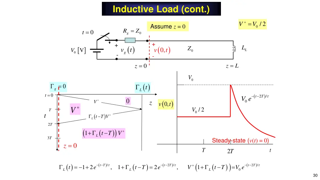 inductive load cont