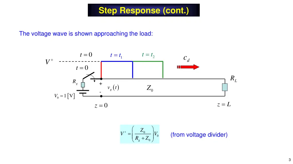 step response cont