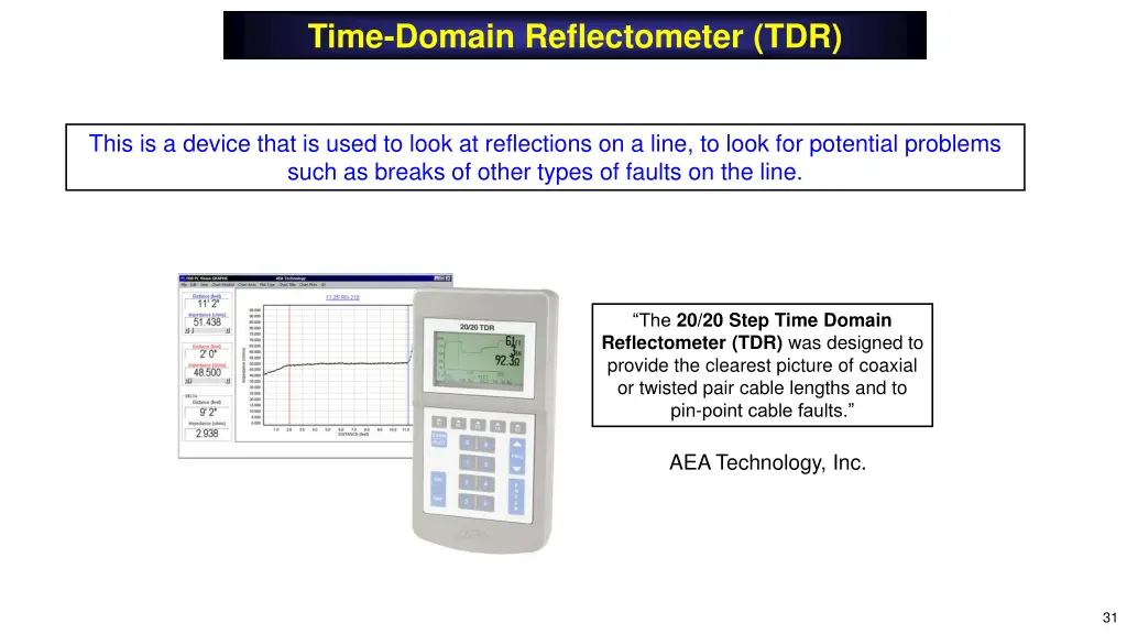 time domain reflectometer tdr