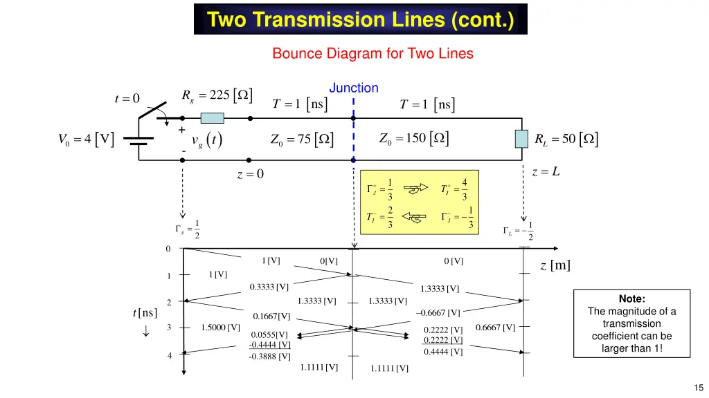 two transmission lines cont