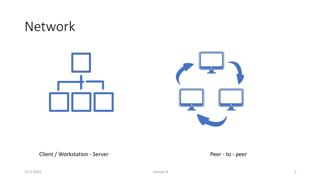 network