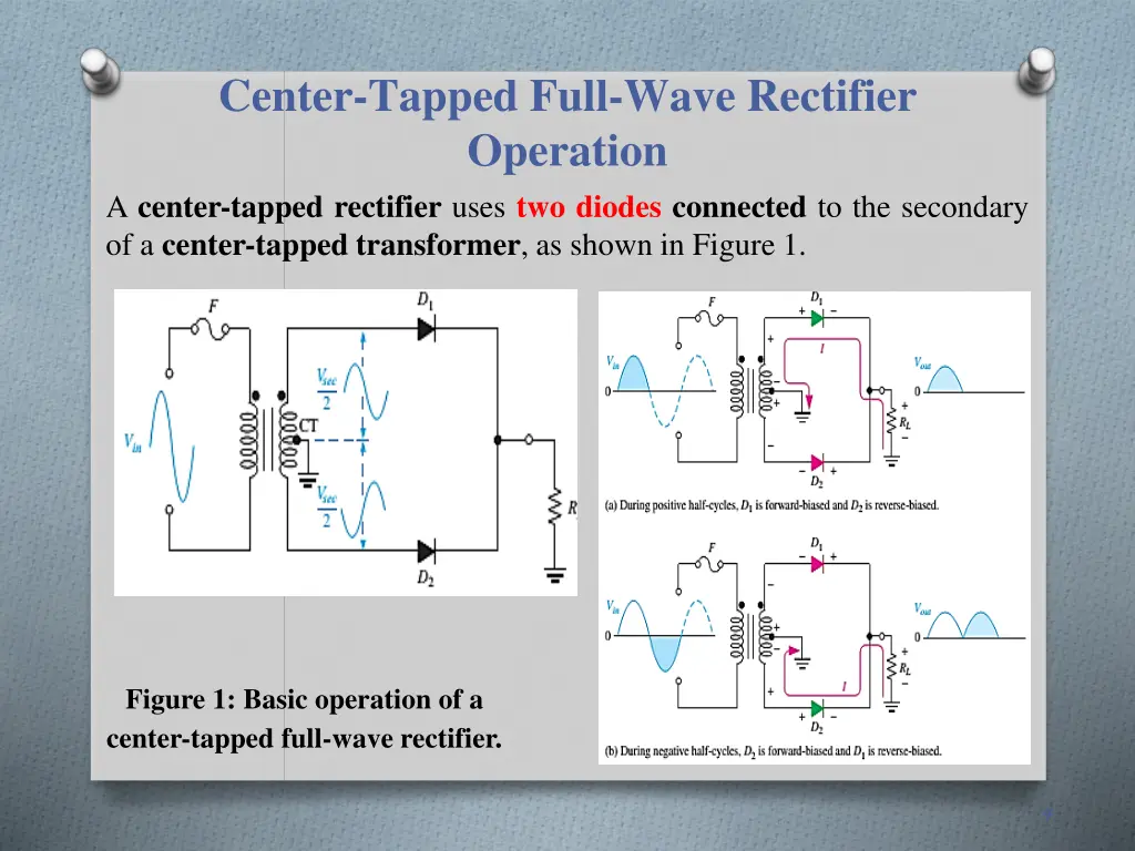 center tapped full wave rectifier operation