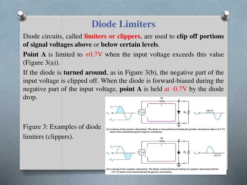 diode limiters