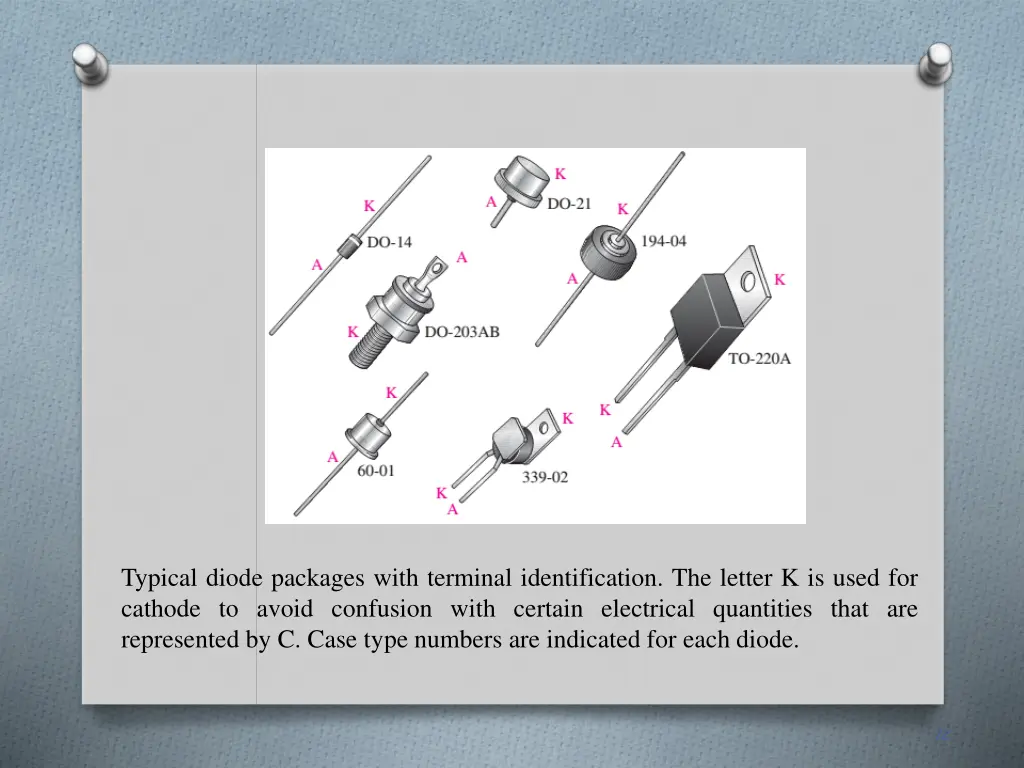 typical diode packages with terminal