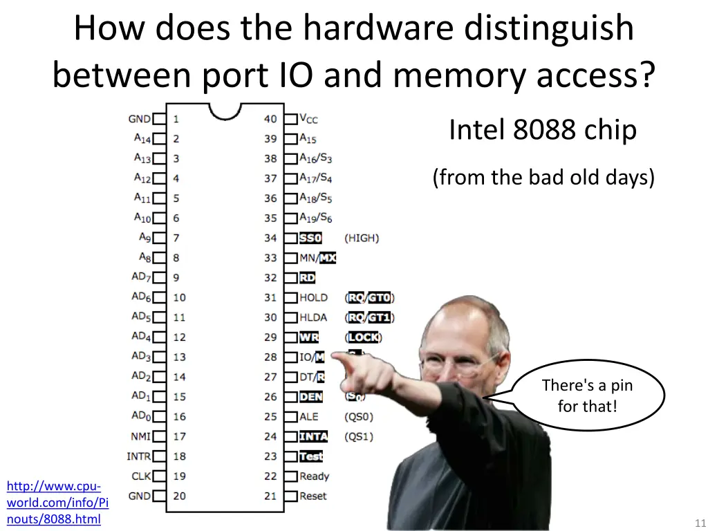 how does the hardware distinguish between port
