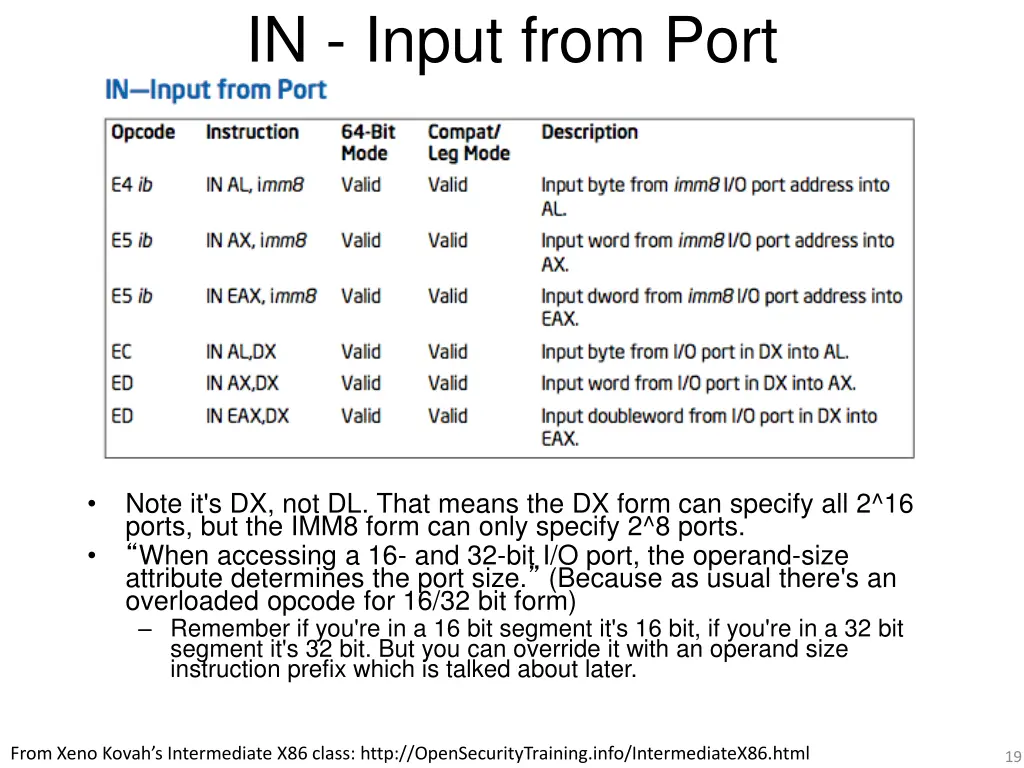 in input from port