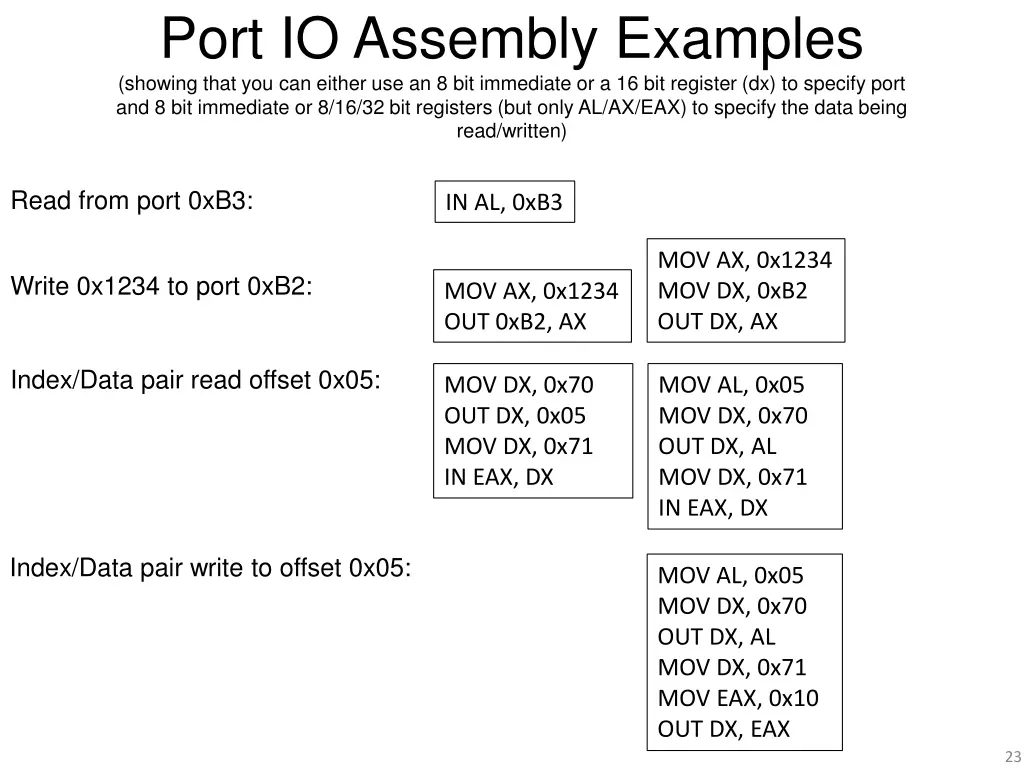 port io assembly examples showing that