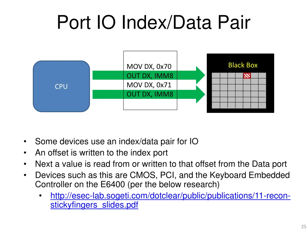 port io index data pair