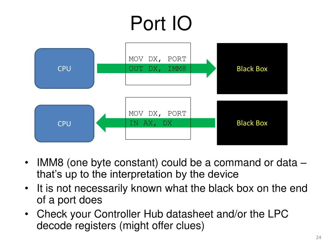 port io