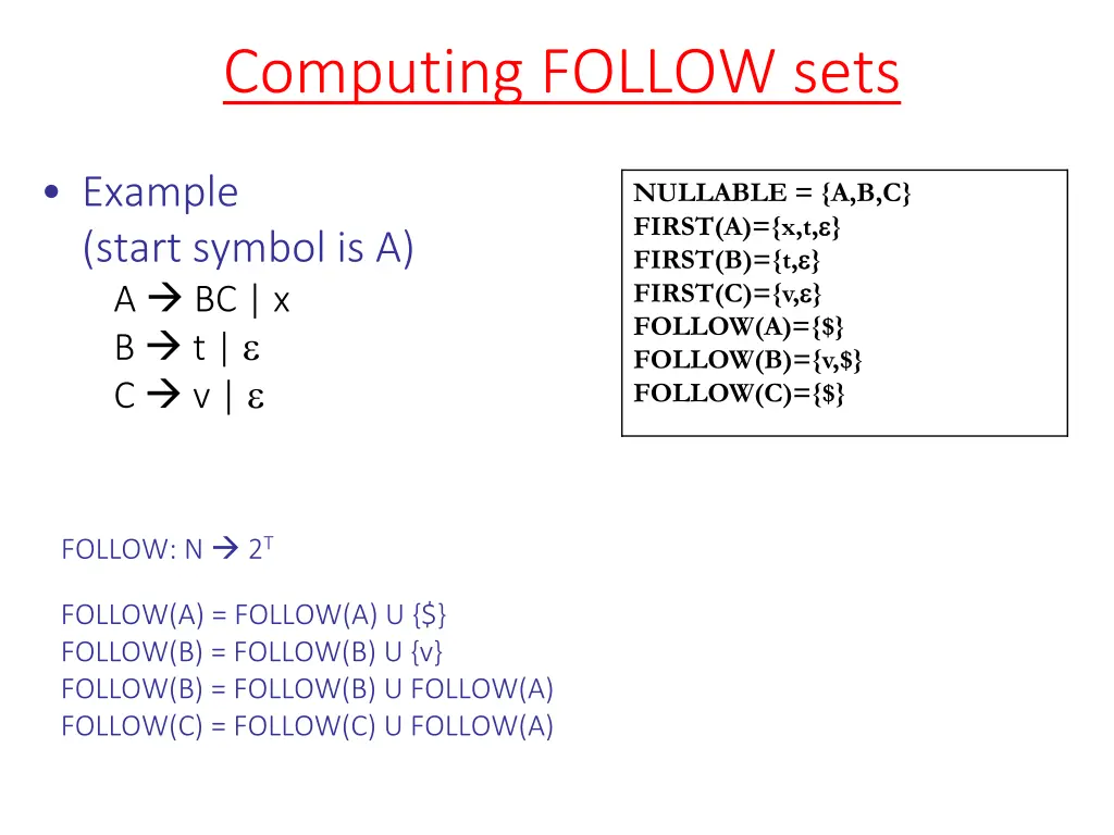 computing follow sets