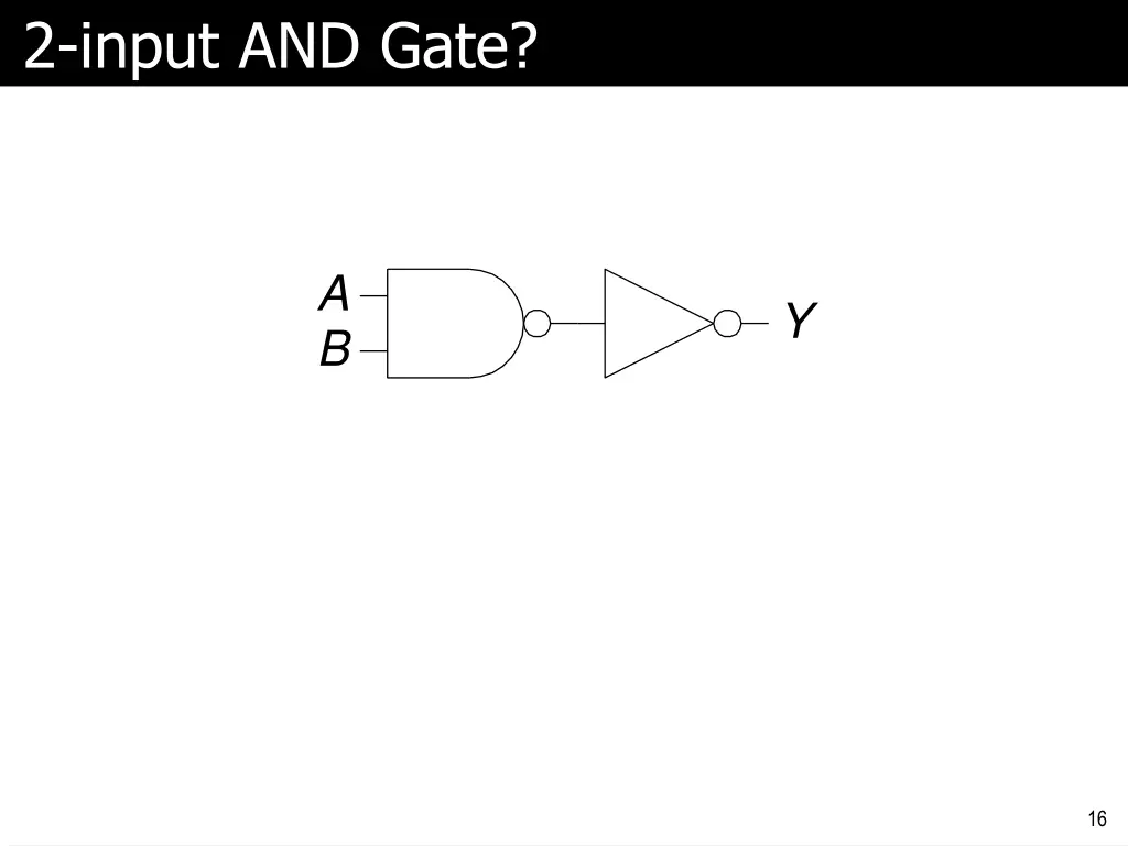 2 input and gate