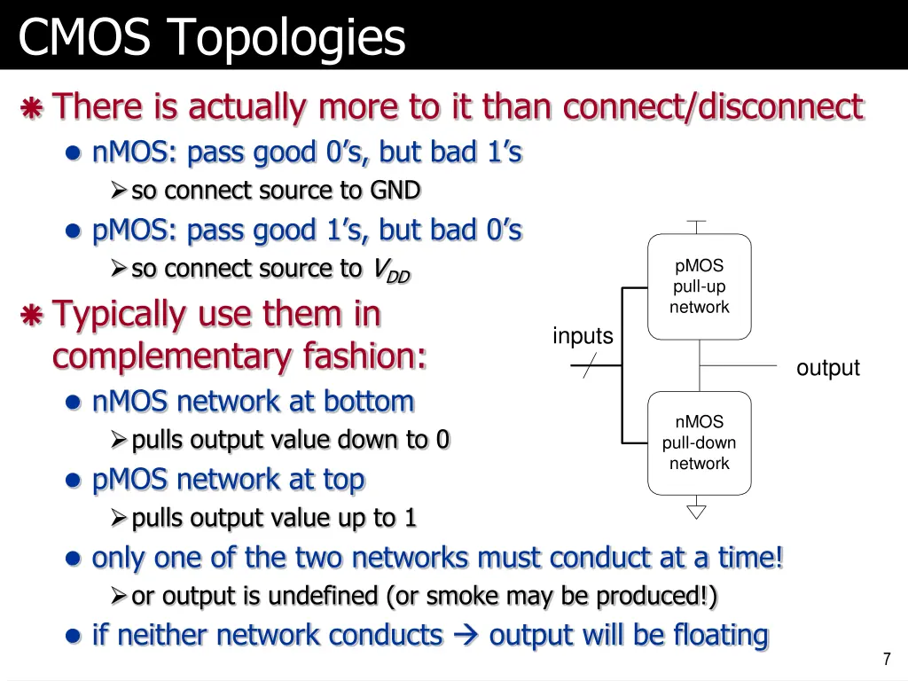 cmos topologies
