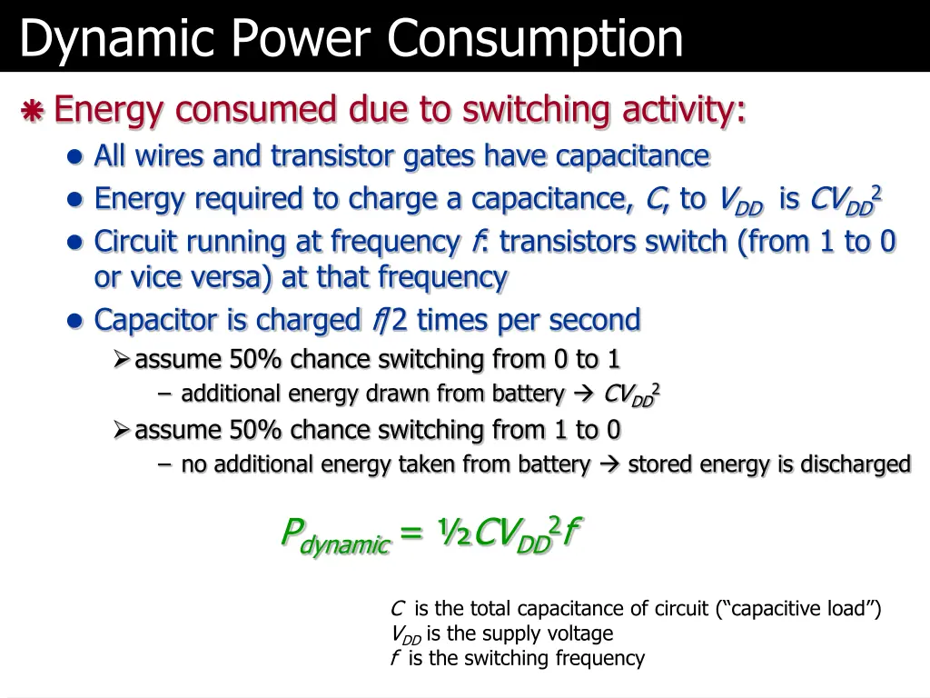 dynamic power consumption