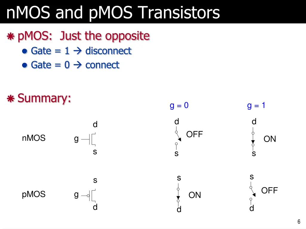 nmos and pmos transistors