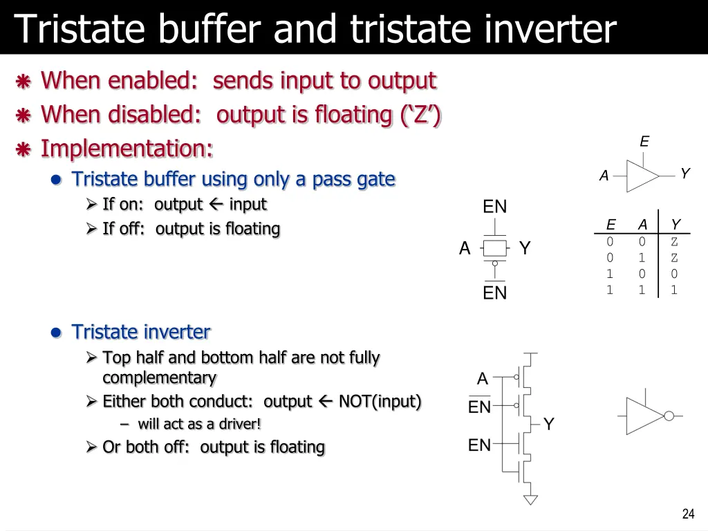 tristate buffer and tristate inverter