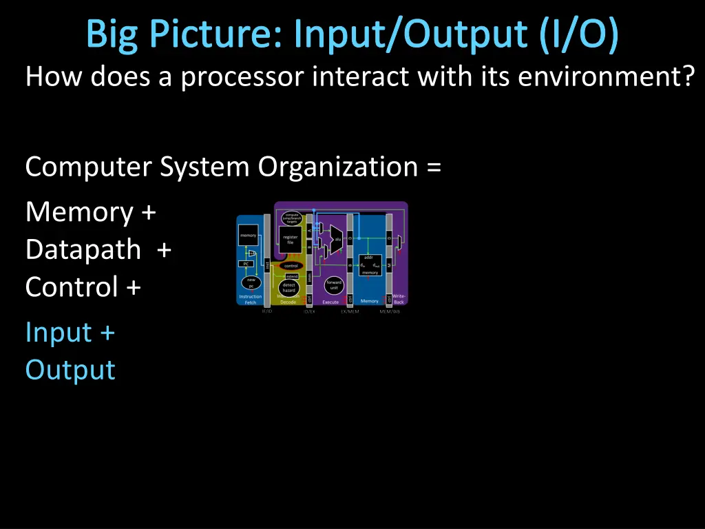 big picture input output i o how does a processor 1