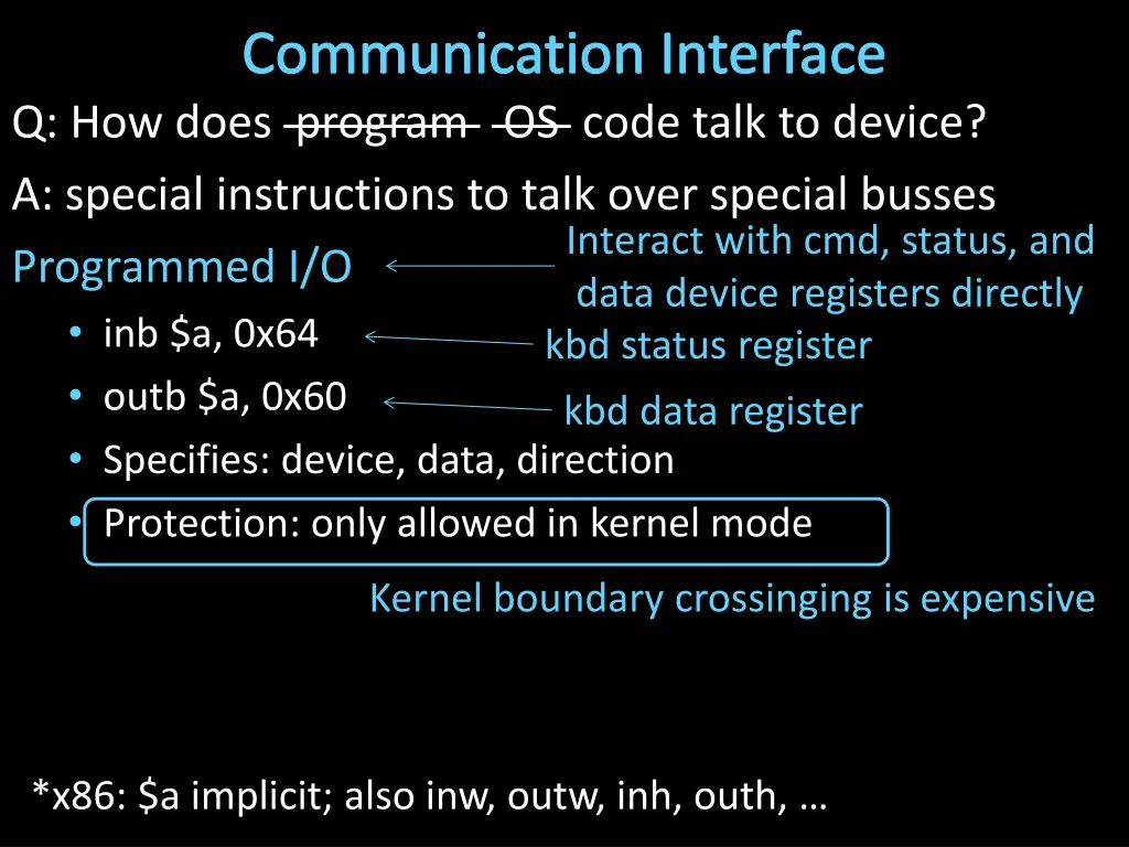 communication interface q how does program