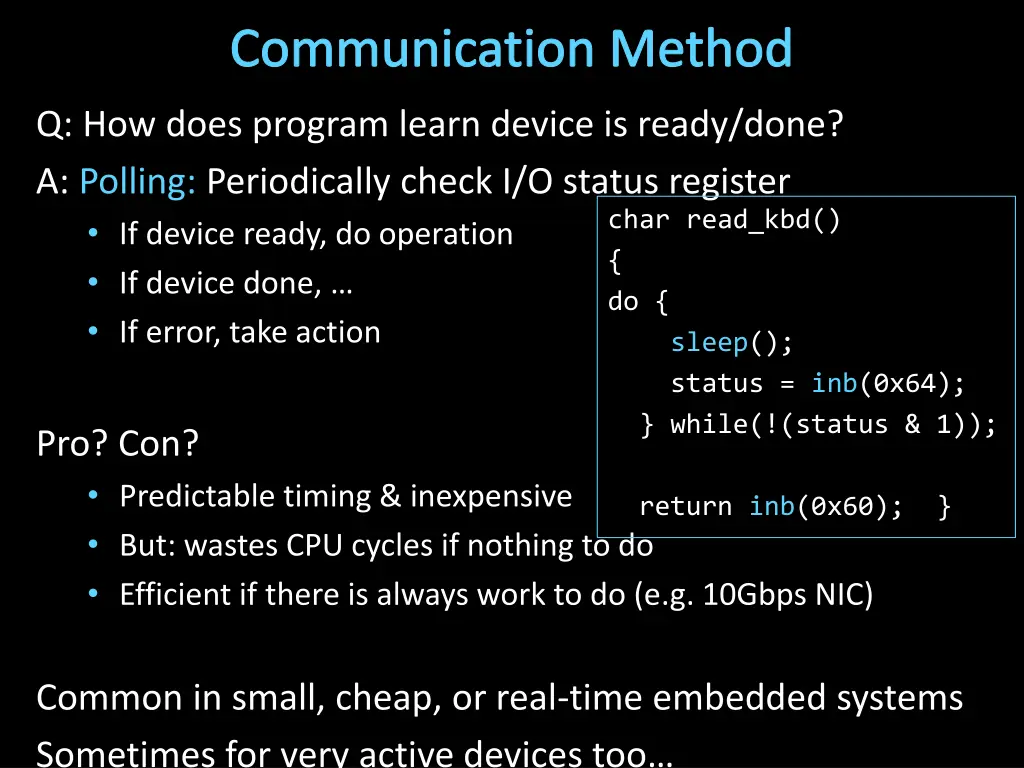 communication method