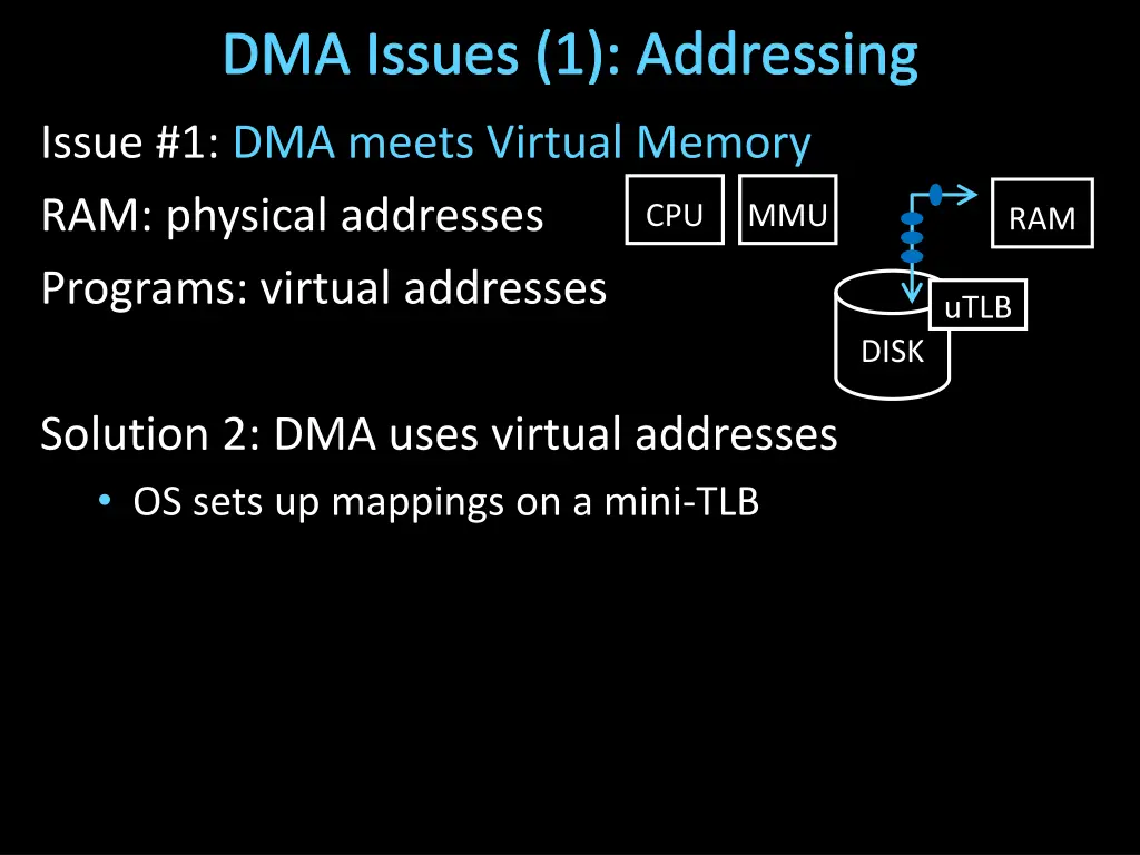 dma issues 1 addressing 1