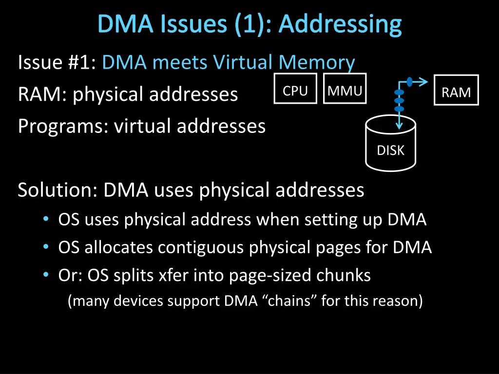 dma issues 1 addressing