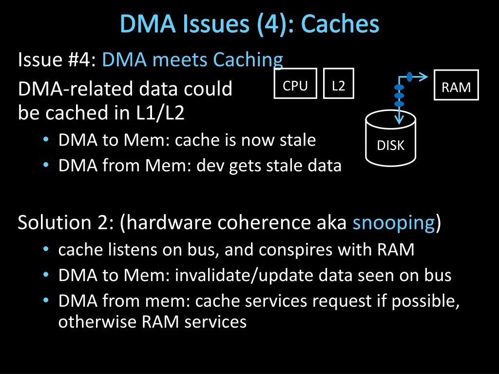 dma issues 4 caches issue 4 dma meets caching 1