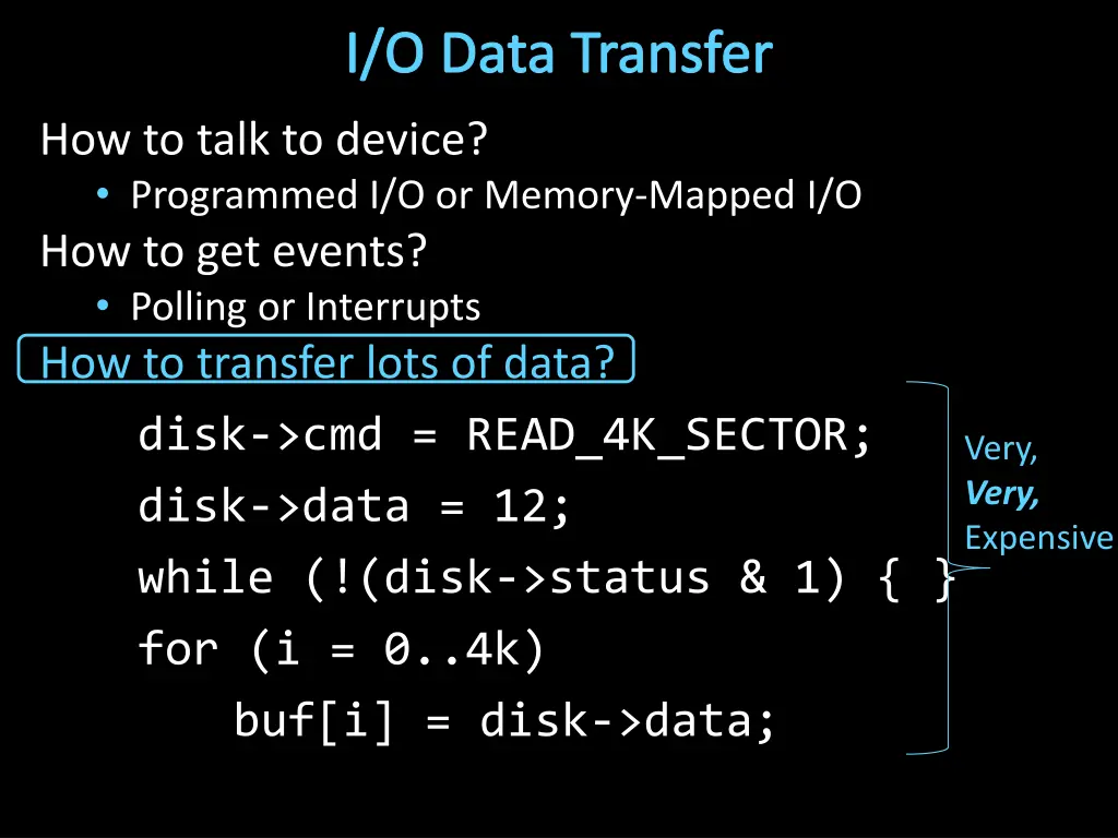 i o data transfer