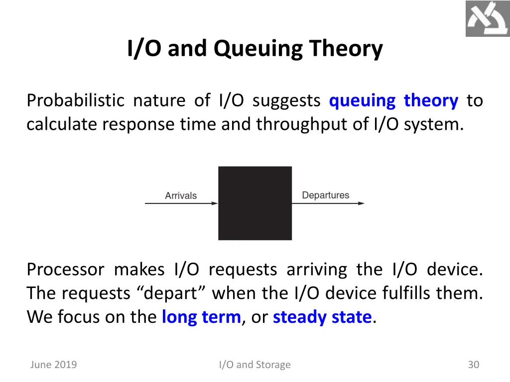 i o and queuing theory