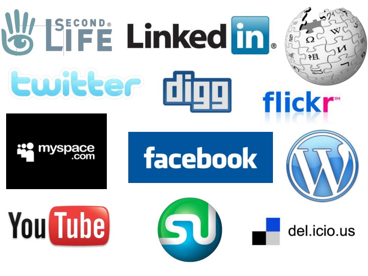 social media and the evolution of corporate