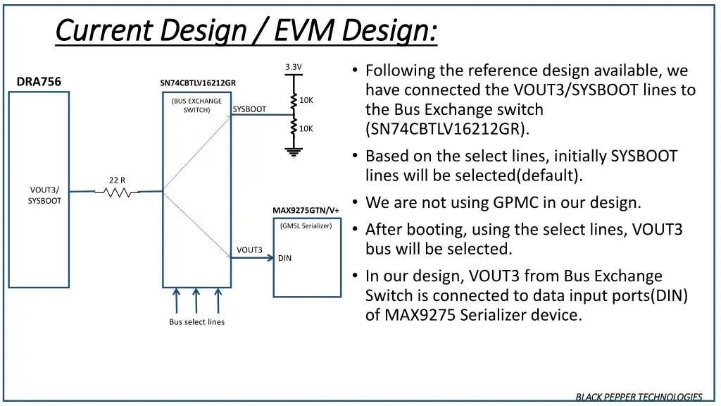 current current design evm design design