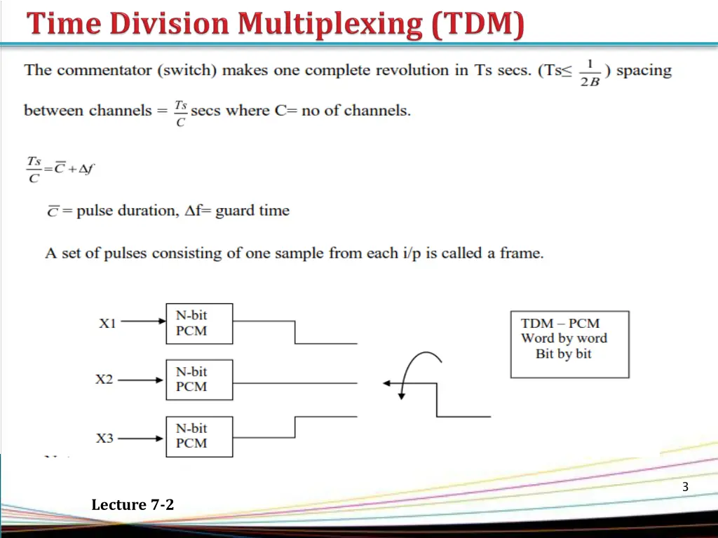 slide3