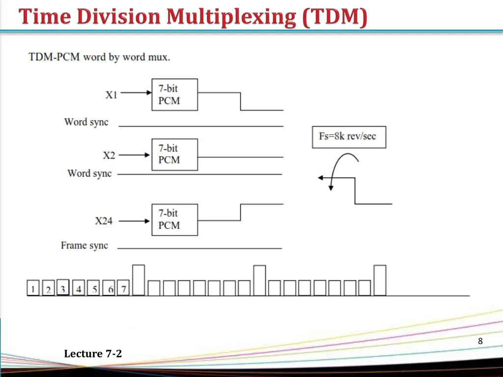 slide8