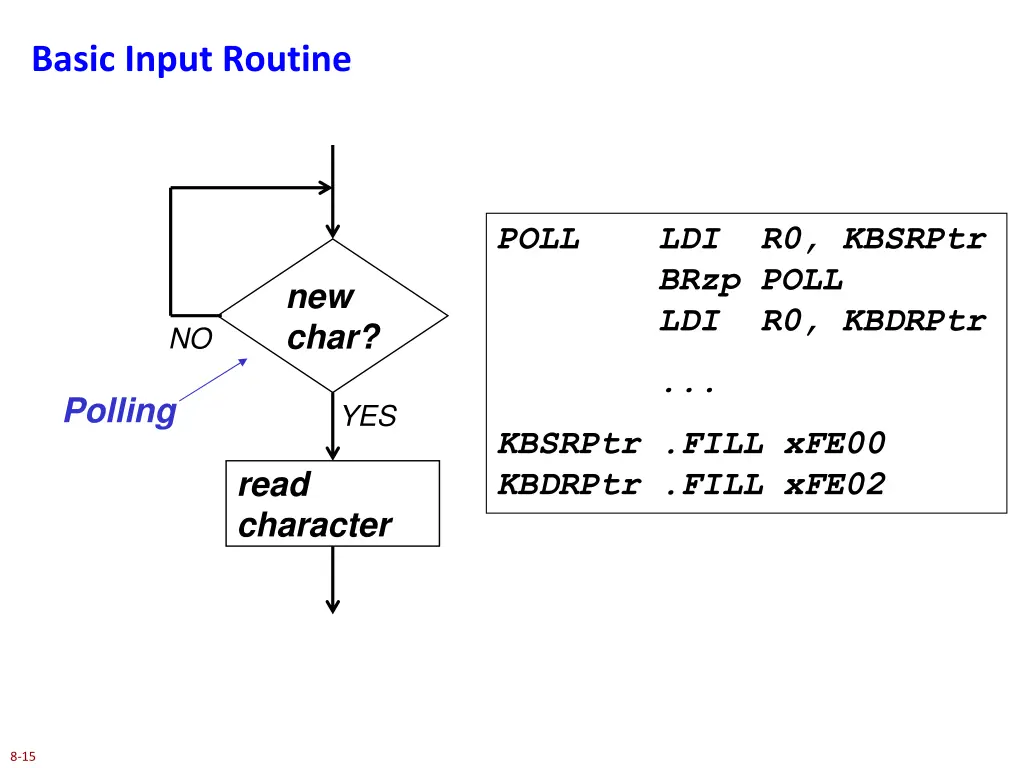 basic input routine