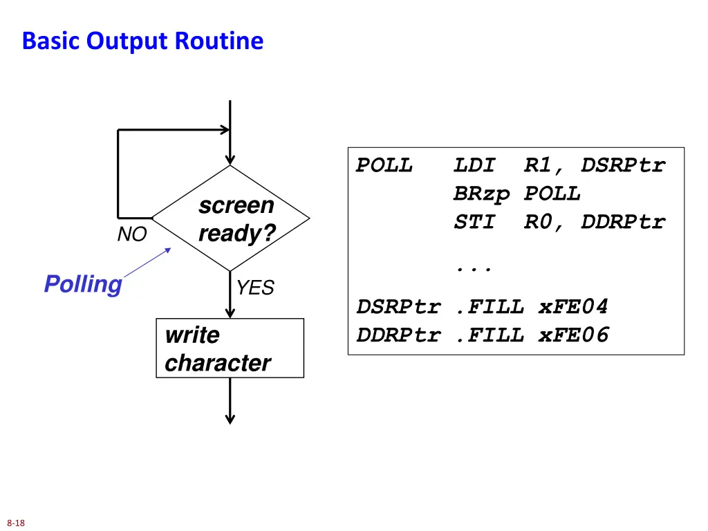 basic output routine