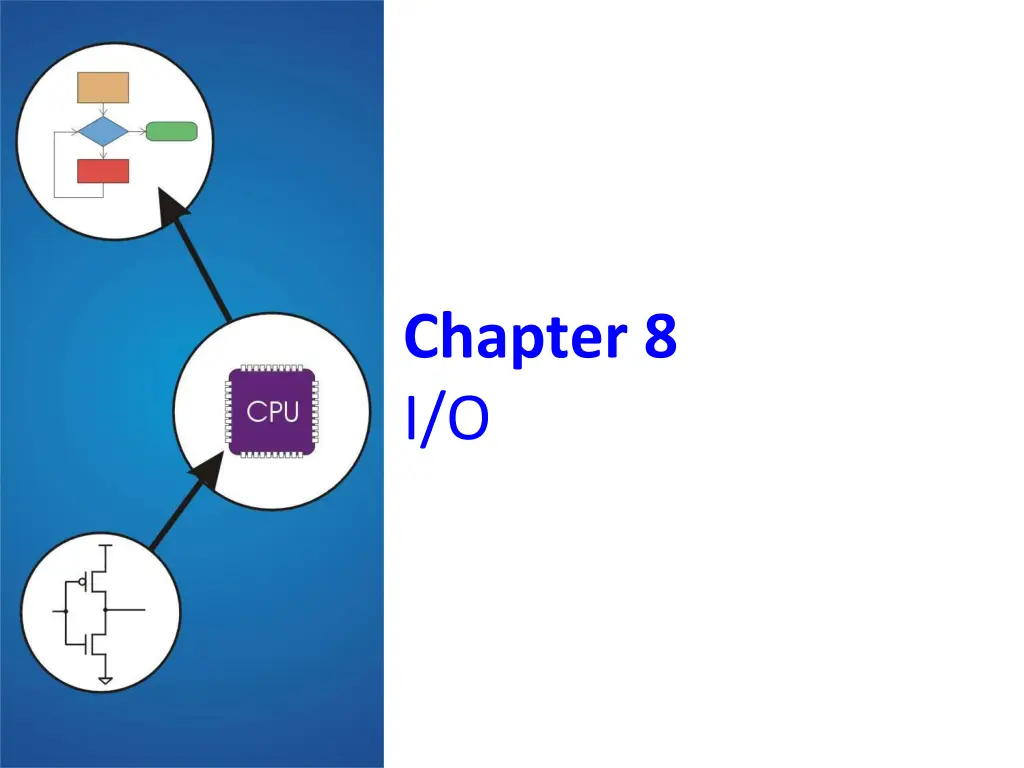 chapter 8 i o
