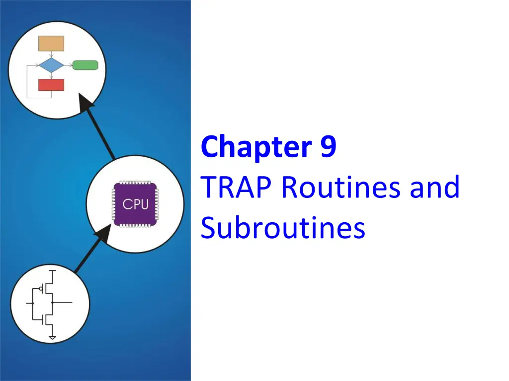 chapter 9 trap routines and subroutines