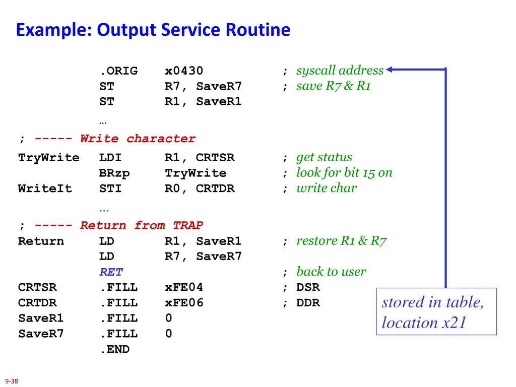 example output service routine
