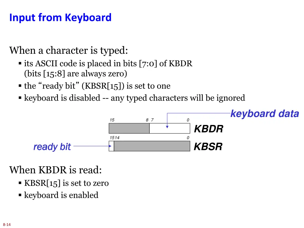 input from keyboard