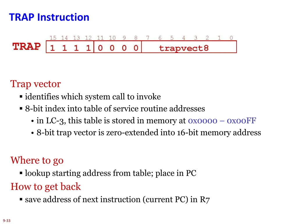 trap instruction