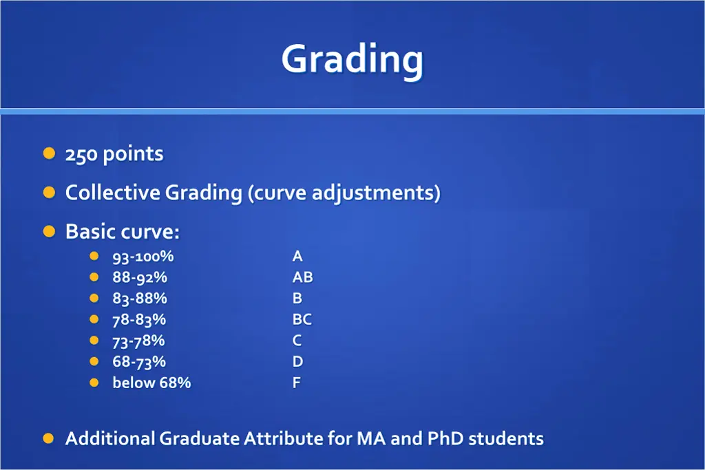 grading