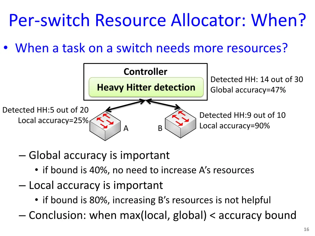 per switch resource allocator when