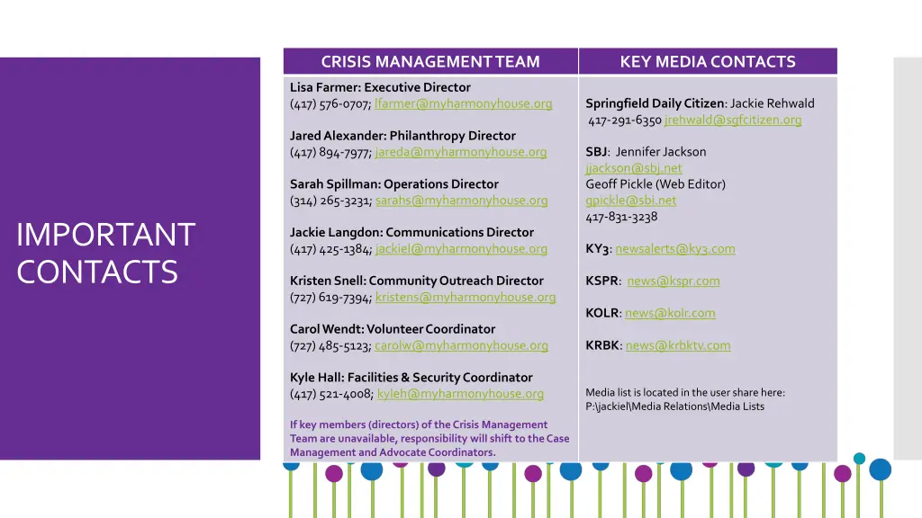 crisis management team