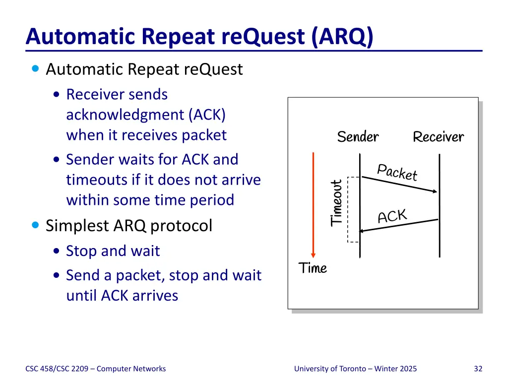 automatic repeat request arq