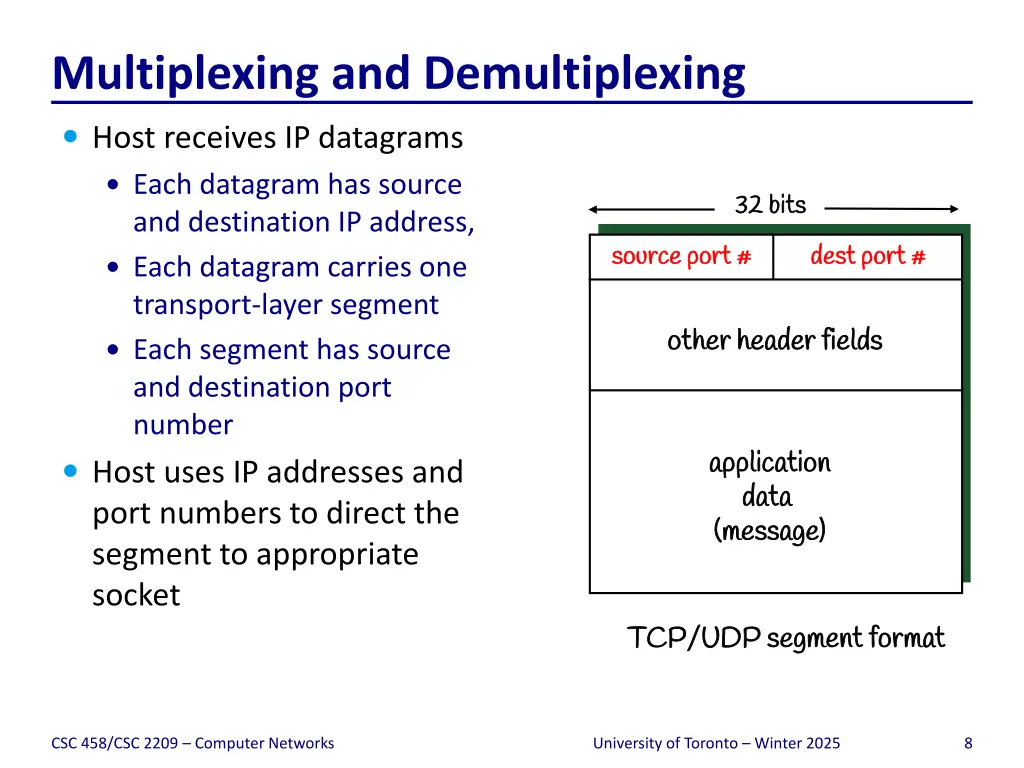 multiplexing and demultiplexing