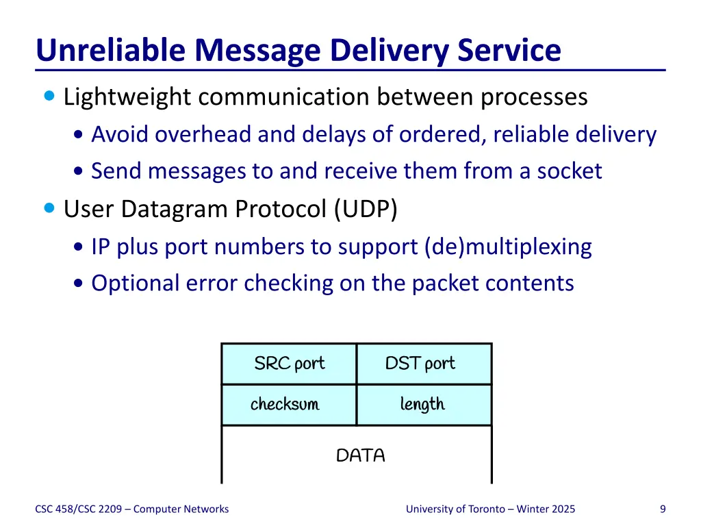unreliable message delivery service