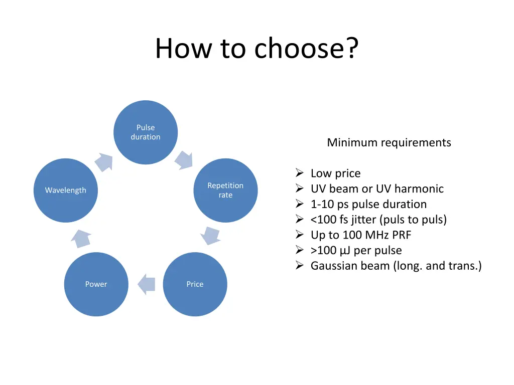 how to choose
