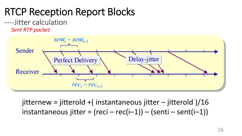 rtcp reception report blocks rtcp reception 1