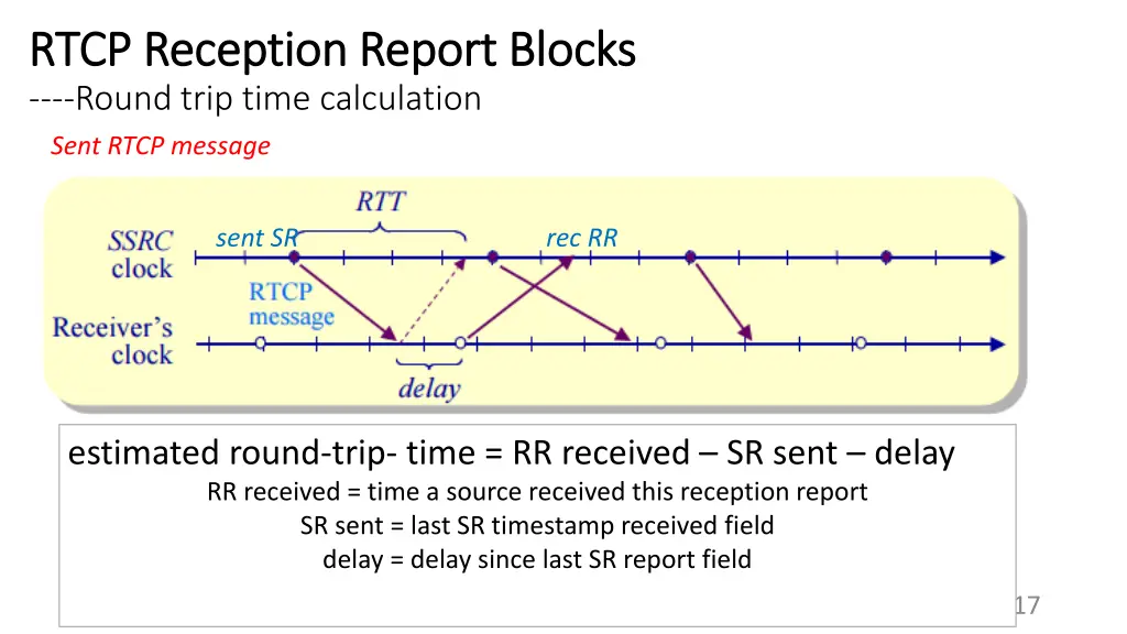 rtcp reception report blocks rtcp reception 2