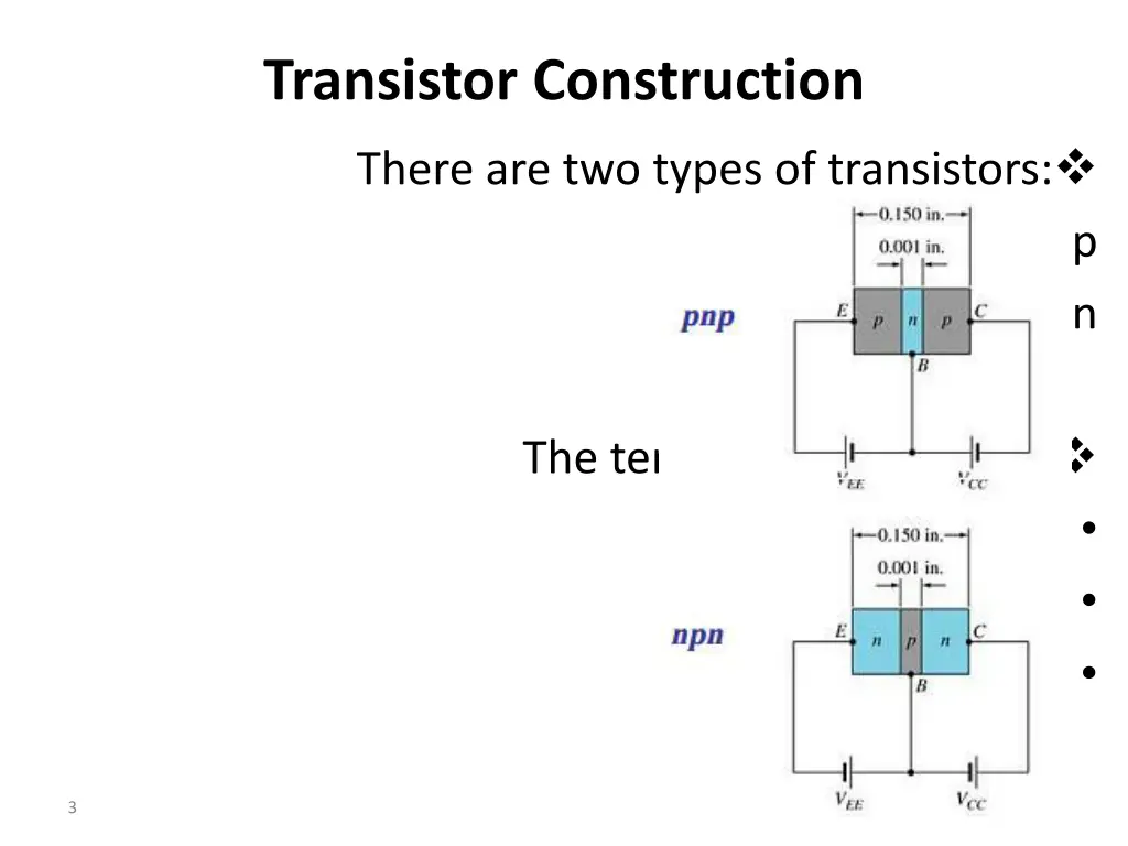 transistor construction