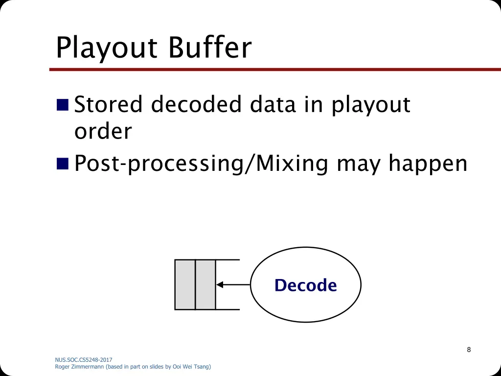 playout buffer